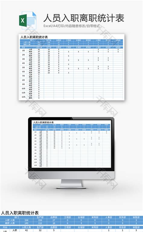 2021年年度入职与离职人员统计图表-Excel表格-工图网
