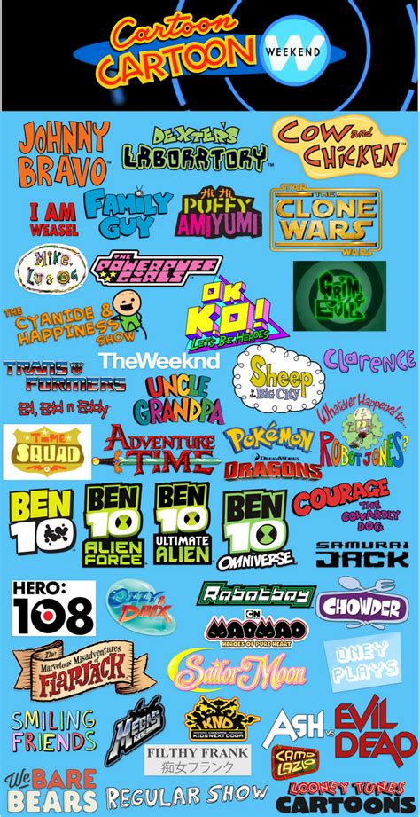 Image result for Cartoon Cartoon Weekend