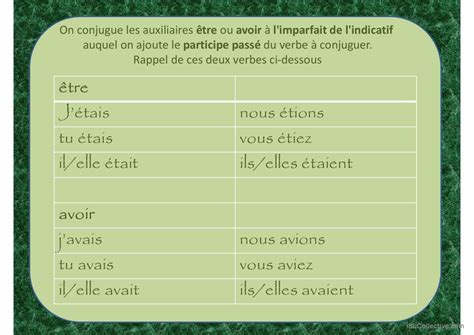 Le plus-que-parfait ou le pass…: Français FLE powerpoints