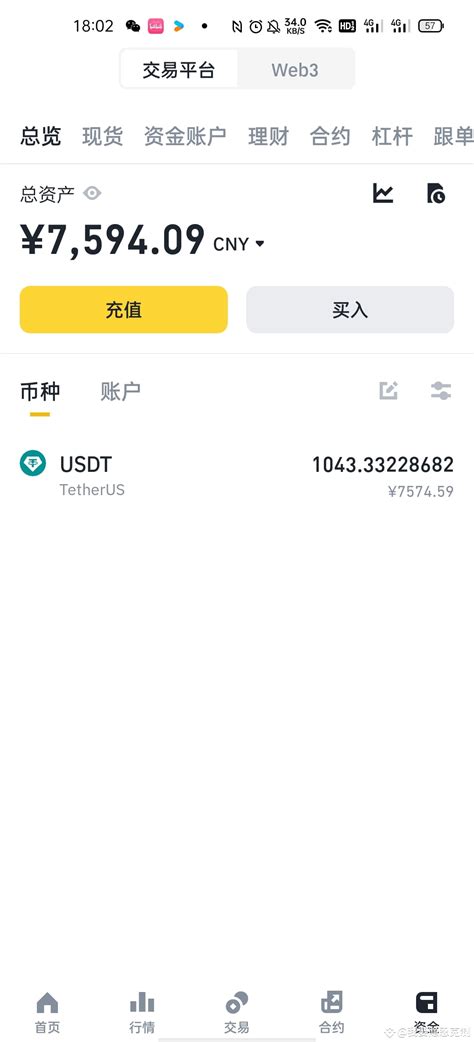 Alas, lista was swept and lost. Yesterday, I lost 1,000 yuan | i am回本哥 ...