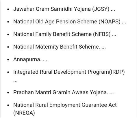 Explain all anti poverty programmes in detail?? - Brainly.in