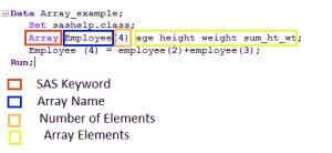Image result for Array SAS