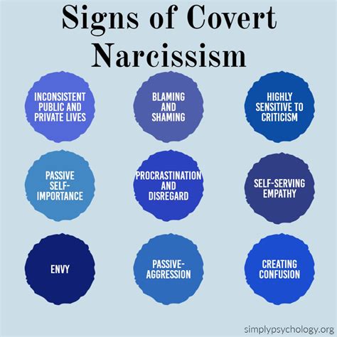 5 Signs To Spot A Narcissist – Narcissistic Personality Traits – IXXLIQ