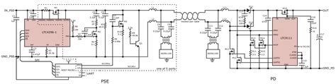Serial Communication Classification Protocol (SCCP) with the LTC4296-1 ...