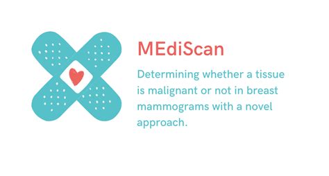 Image result for How to Use MEDISCAN Diffuser