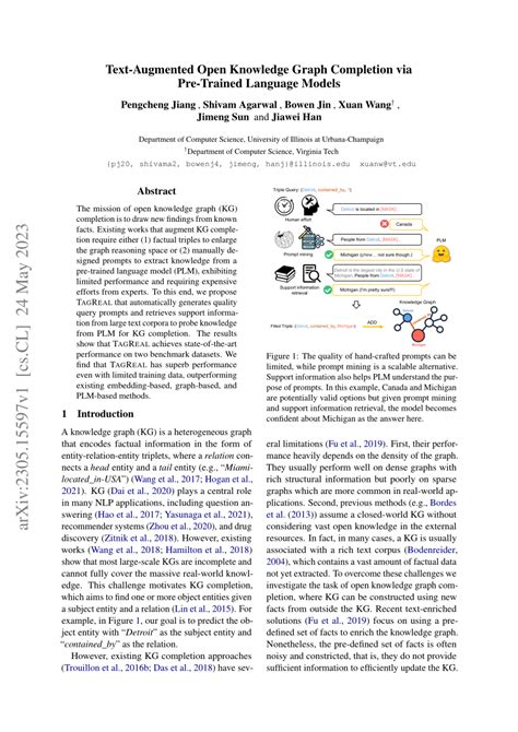 Open Knowledge Graph 的图像结果