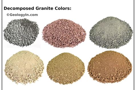 Decomposed Granite DG: Properties, Uses, Installation – Geology In