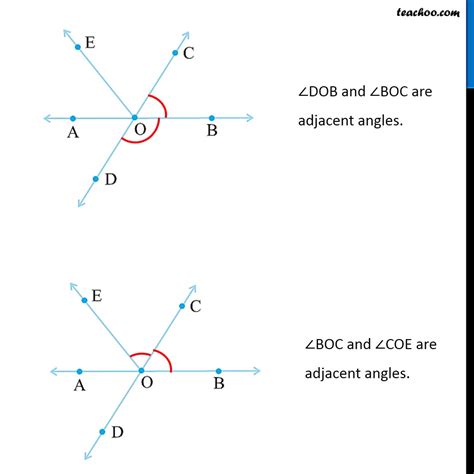 Adjacent Angles Examples 的图像结果