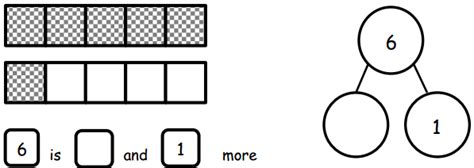 Module 4 Lesson 12 Homework 的图像结果