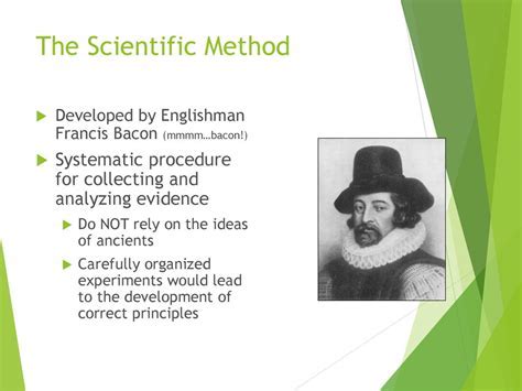Image result for Scientific Method Bacon