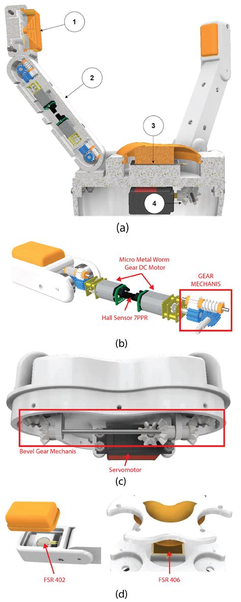 An Open-Source 3D Printed Three-Fingered Robotic Gripper for Adaptable ...