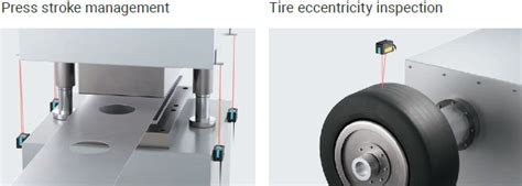 ZP-L Laser Displacement Sensor/Features | OMRON Industrial Automation India