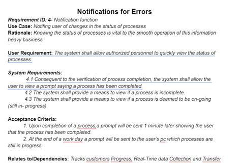Image result for User Requirementof Code Java
