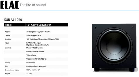 Elac Cinema 12 - 5.1 Dolby Cinema Satellite Speaker Package With Free ...