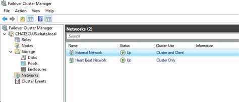 Image result for SQL Server Database Cluster