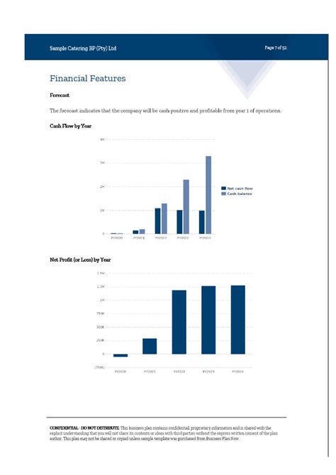 Example of Business Plan 的图像结果