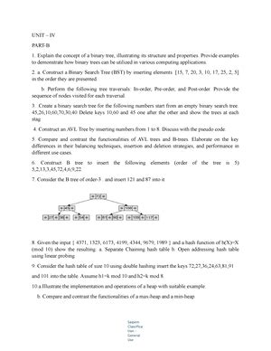 Adobe Scan DSA Unit 1 - dsa unit 1 notes - ~\ ~ cz: ~ -J ~ .J t ~ ~I d ...