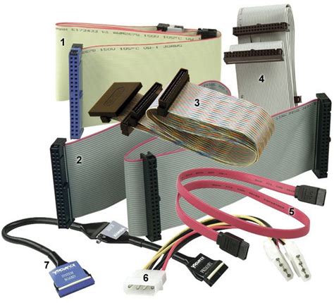 Image result for Types of Computer Buses