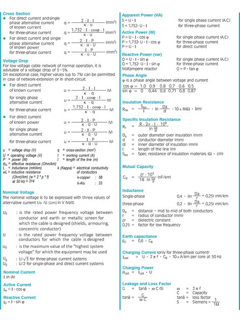 Image result for Algorithm Engineering Formulas