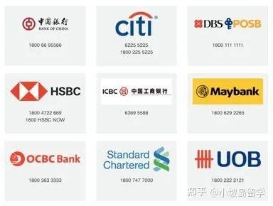 新加坡银行的卡在中国可以取人民币吗？ | Redian News