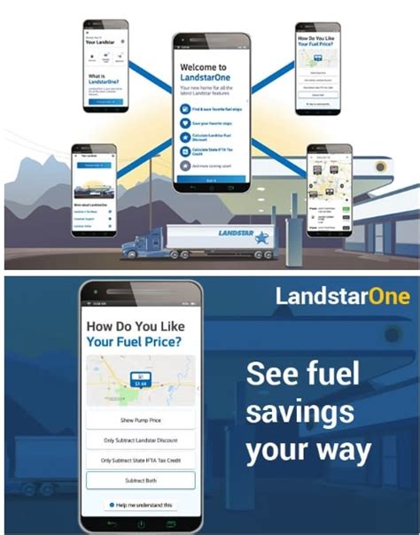 Lease To Landstar | Technology