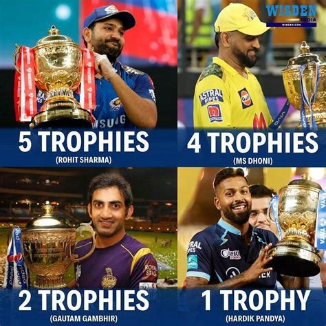 “Why did Gautam Gambhir set a Test field for MS Dhoni in the IPL ...