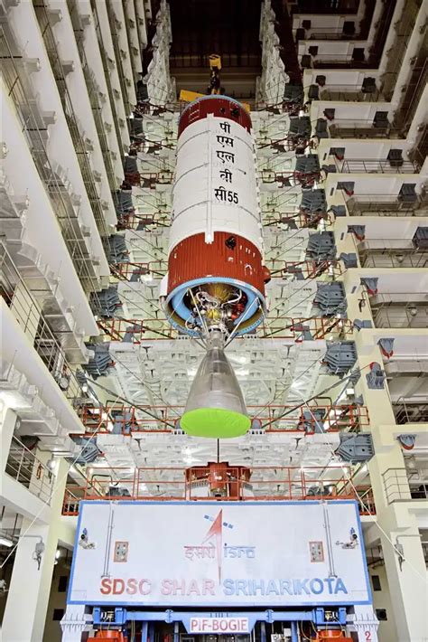 PSLV-C55/TeLEOS-2 Mission Gallery