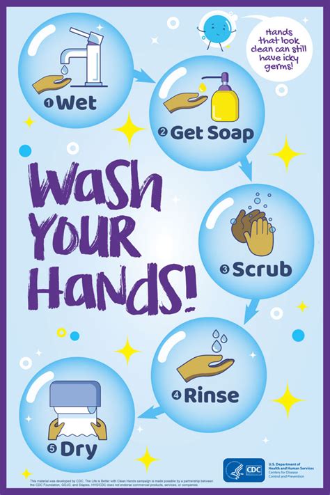 CDC Hand Washing PDF 的图像结果