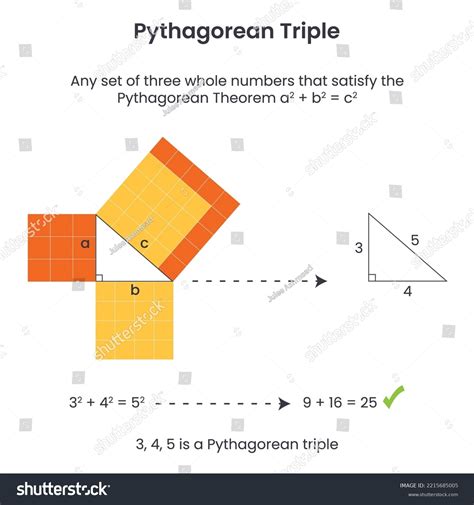 Free pythagorean theorem number sets, Download Free pythagorean theorem ...