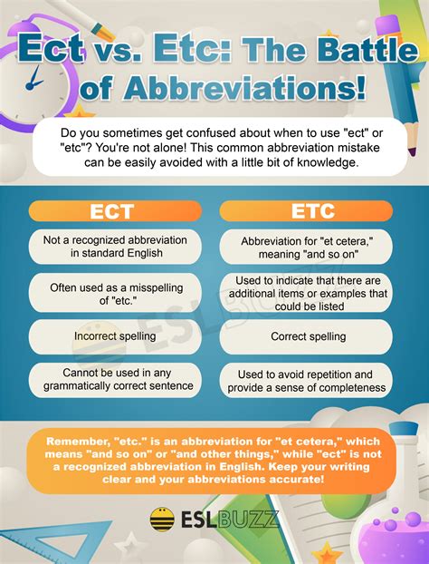 What Does Etc Mean