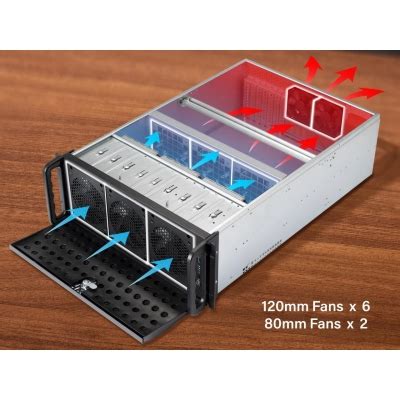 Rosewill RSV-L4500U 4U Server Chassis Rackmount Case India | Ubuy