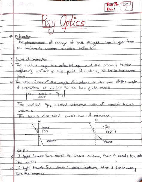 Image result for Ray Optics Class 12th