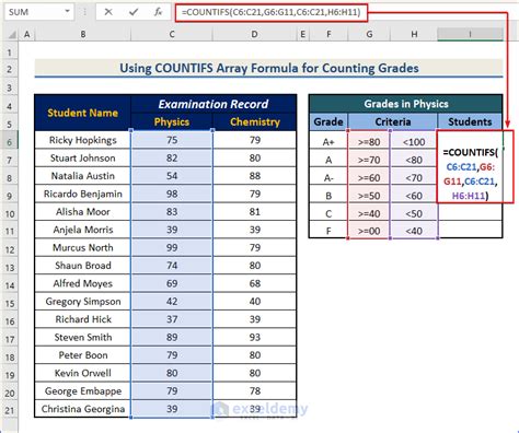 Image result for Countifs Function Excel Tutorial