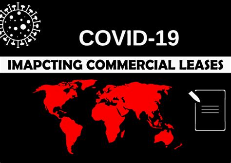 COVID-19 Impacting Commercial Leases | By Shelly Gupta