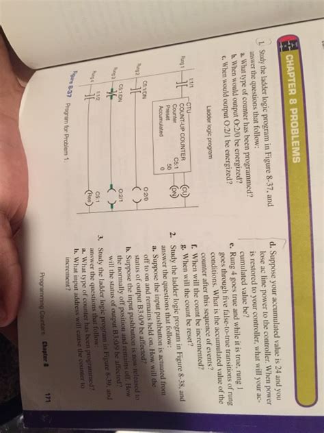Ladder Logic Problems 的图像结果