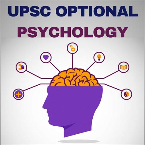 Psychology for UPSC Optional (Notes) - Books, Notes, Tests 2024-2025 ...