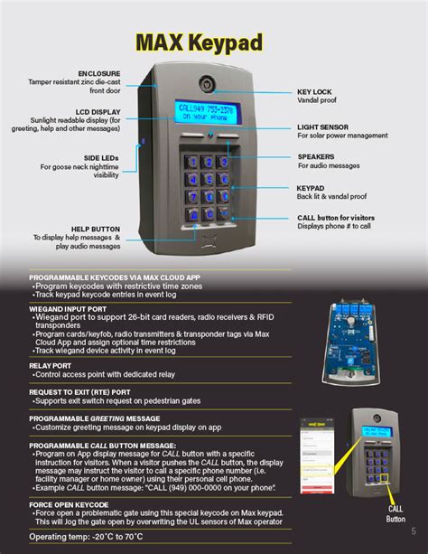 Image result for Maximite Basic Programming 20 Key Keypad