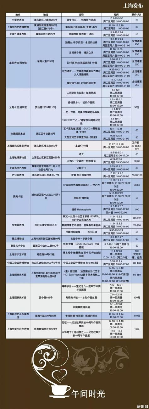 2022上海进博会CIIE最新时间表-展位预定-专业观众门票预定-搜博网