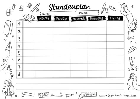 Sketchnotes / Alles über Sketchnotes, Visuelle Notizen und Visual Thinking