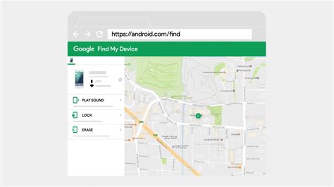 Image result for Tracker Devices Using Android Phones