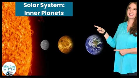 Solar System Inner Planets 的图像结果