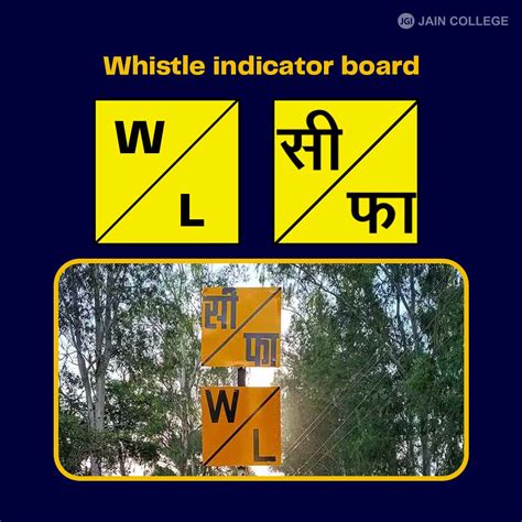 Indian Railway Signs and Symbols