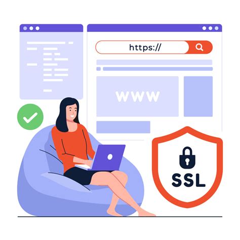 Image result for SSL Complete