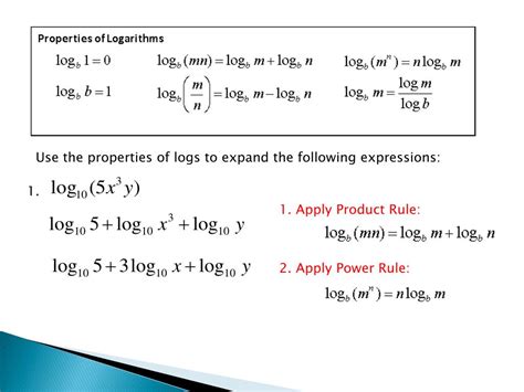 Image result for Log Properties
