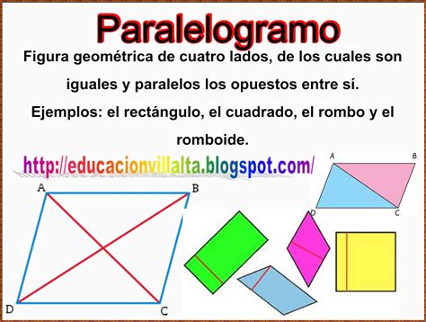 Diagonal de un Paralelogramo: Fórmulas y Propiedades