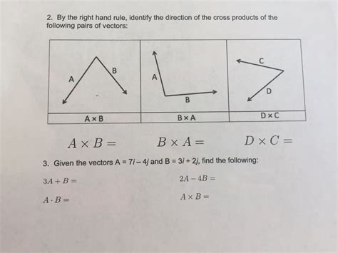Image result for Right Hand Rule Vector Multiplication
