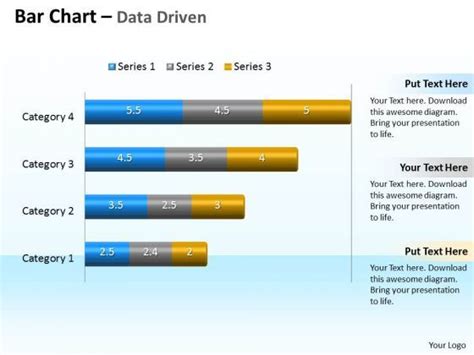 Data Analysis Programs 的图像结果