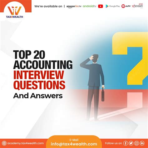 Top 20 Accounting Interview Questions and Answers | Academy Tax4wealth