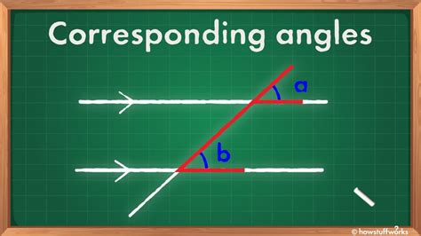 Image result for Different Types of Angles Corresponding