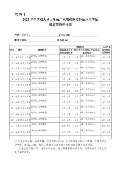 2022年广东成人学士学位外语考试时间已定！5月15日开考！ - 知乎